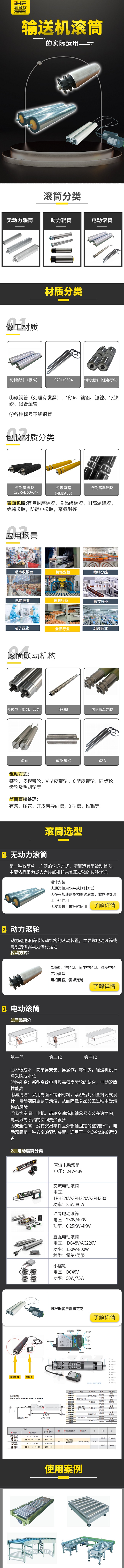 「產品知識」輸送機滾筒的實際運用，你知道嗎?